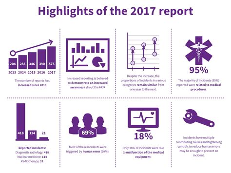 hermes verdienst 2015|2015 ANNUAL REPORT OVERVIEW O.